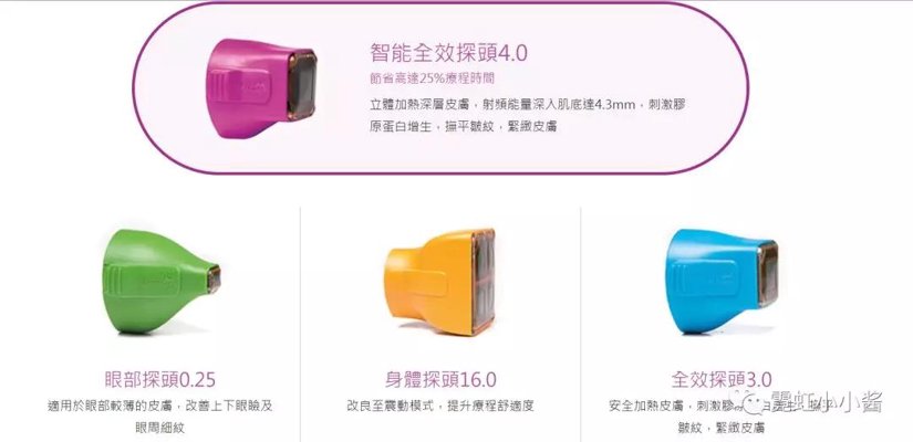 热玛吉探头